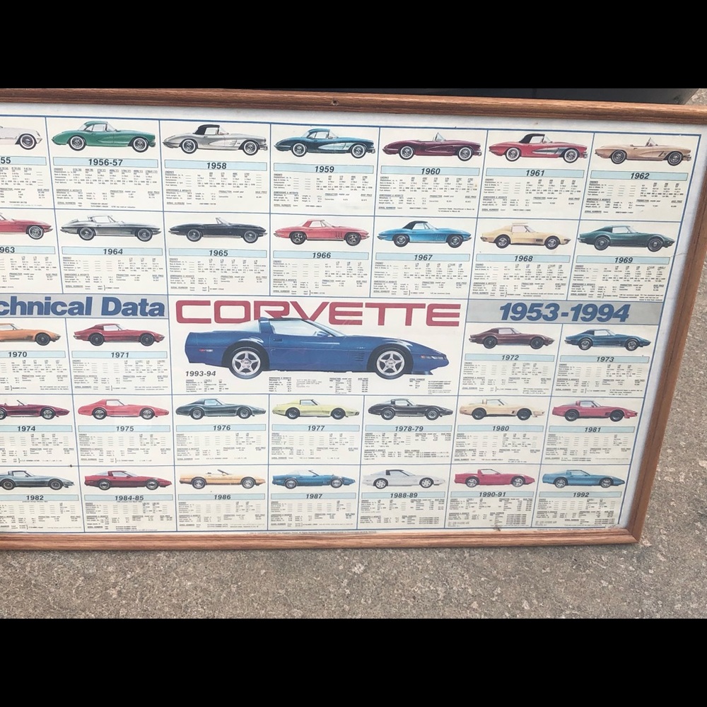COPY - Antique pictures of corvettes from 1953-1994 comes - Picture 2 of 5